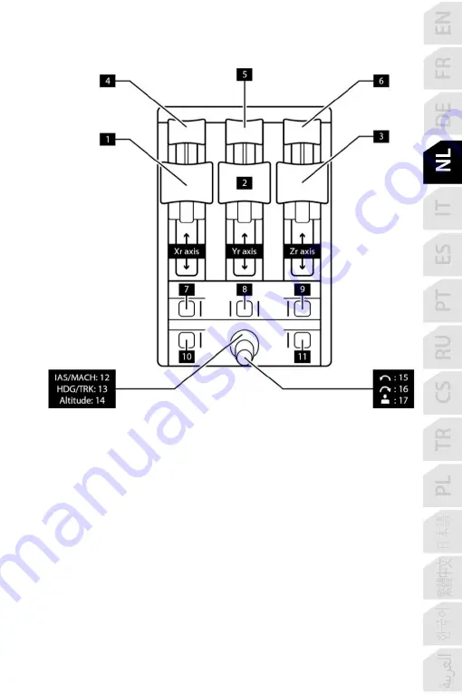 Thrustmaster TCA QUADRANT BOEING User Manual Download Page 78