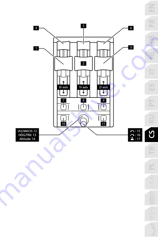 Thrustmaster TCA QUADRANT BOEING User Manual Download Page 198