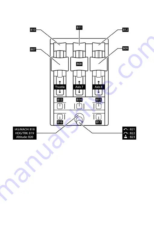 Thrustmaster TCA QUADRANT BOEING User Manual Download Page 297