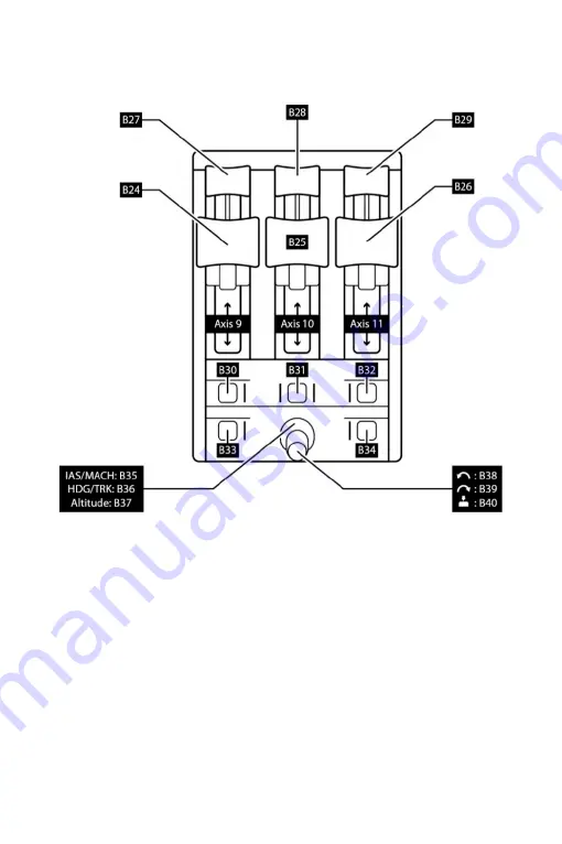 Thrustmaster TCA QUADRANT BOEING User Manual Download Page 436