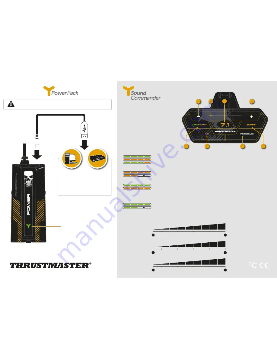 Thrustmaster Y-350X User Manual Download Page 3