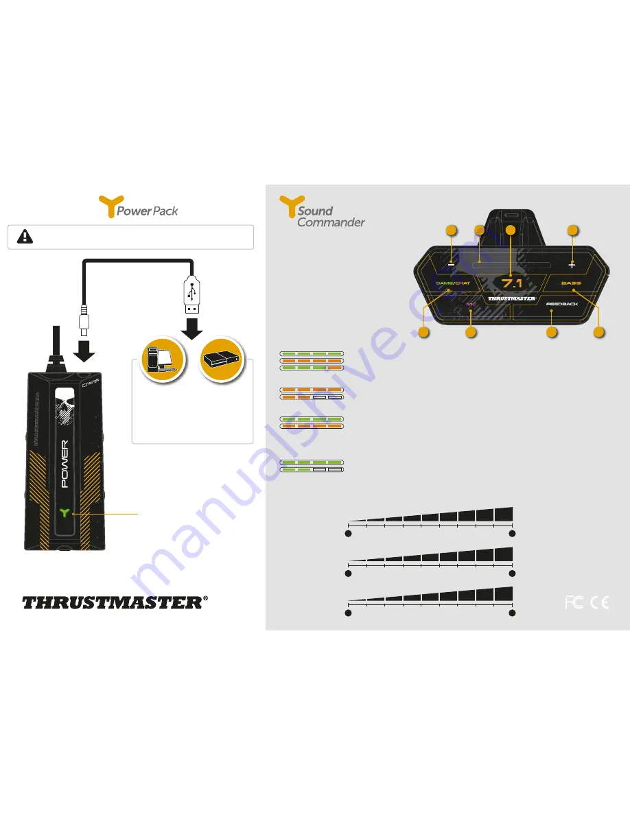 Thrustmaster Y-350X Скачать руководство пользователя страница 15