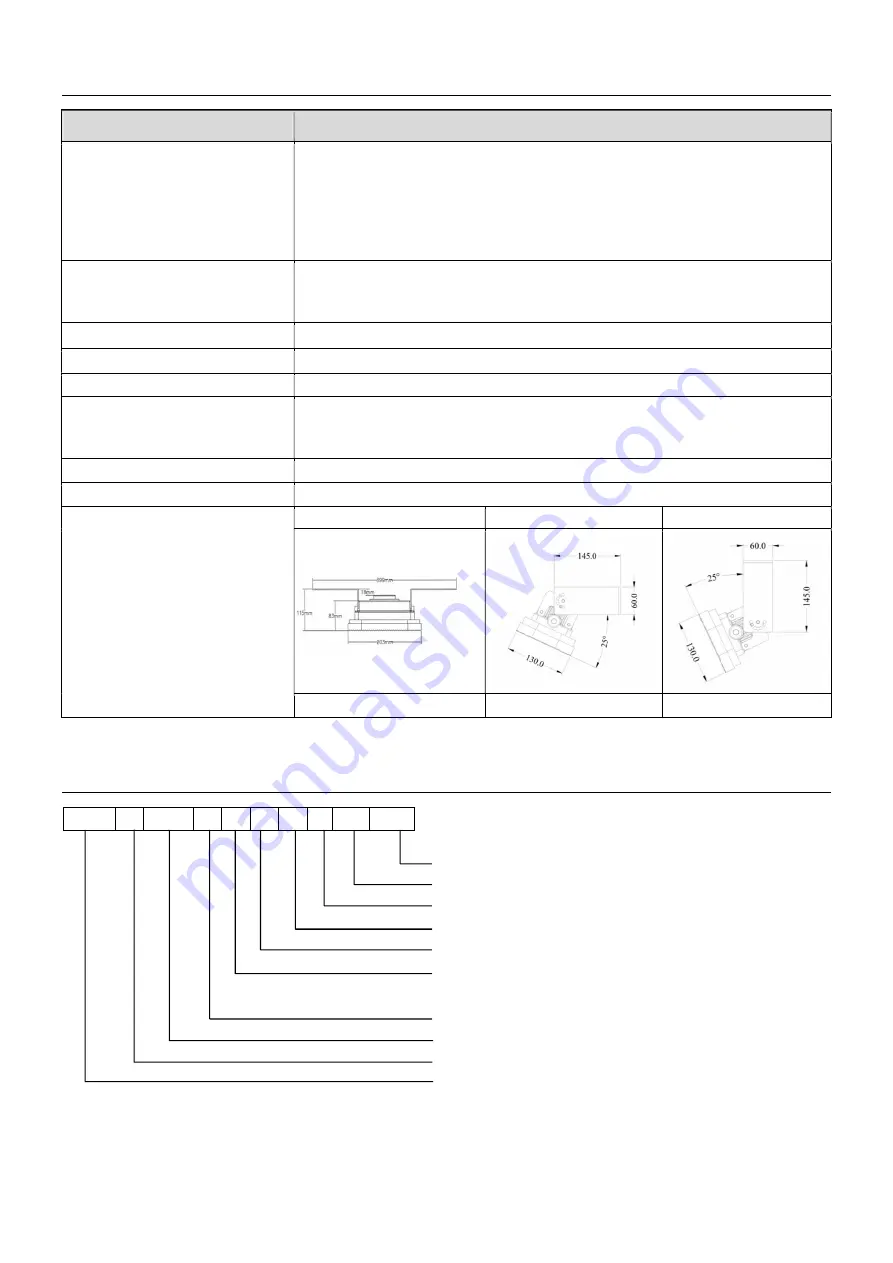 THT-EX THT-P1202 Operating Instructions Download Page 2