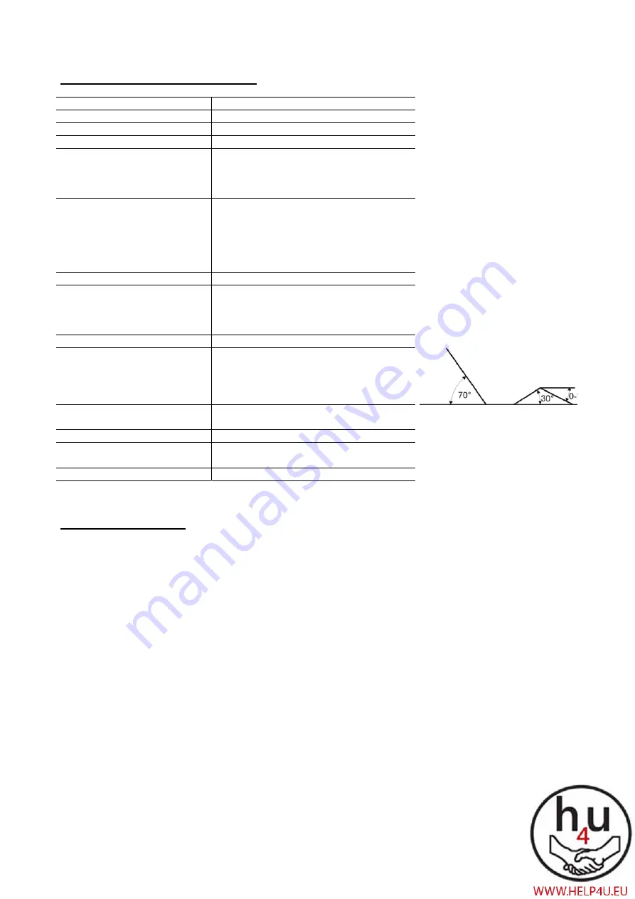 Thuasne MultiComfort II G2 DII concept Instruction Manual Download Page 9