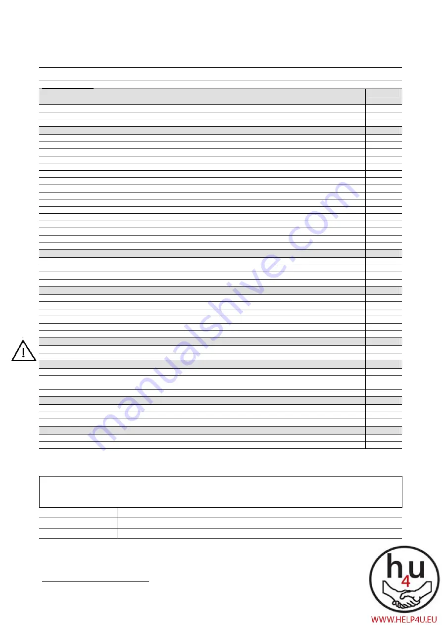 Thuasne MultiComfort II G2 DII concept Instruction Manual Download Page 68