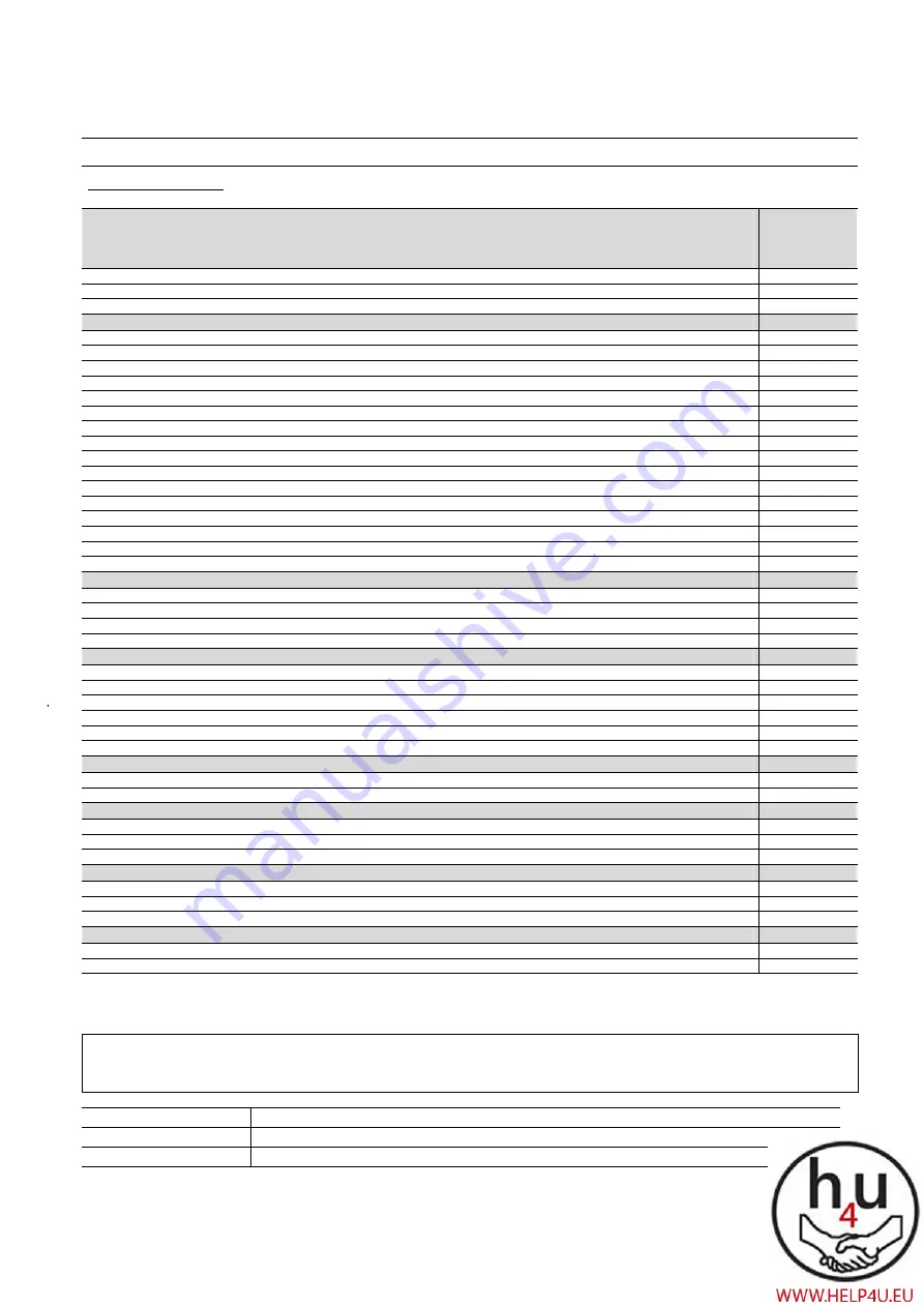 Thuasne MultiComfort II G2 DII concept Instruction Manual Download Page 90