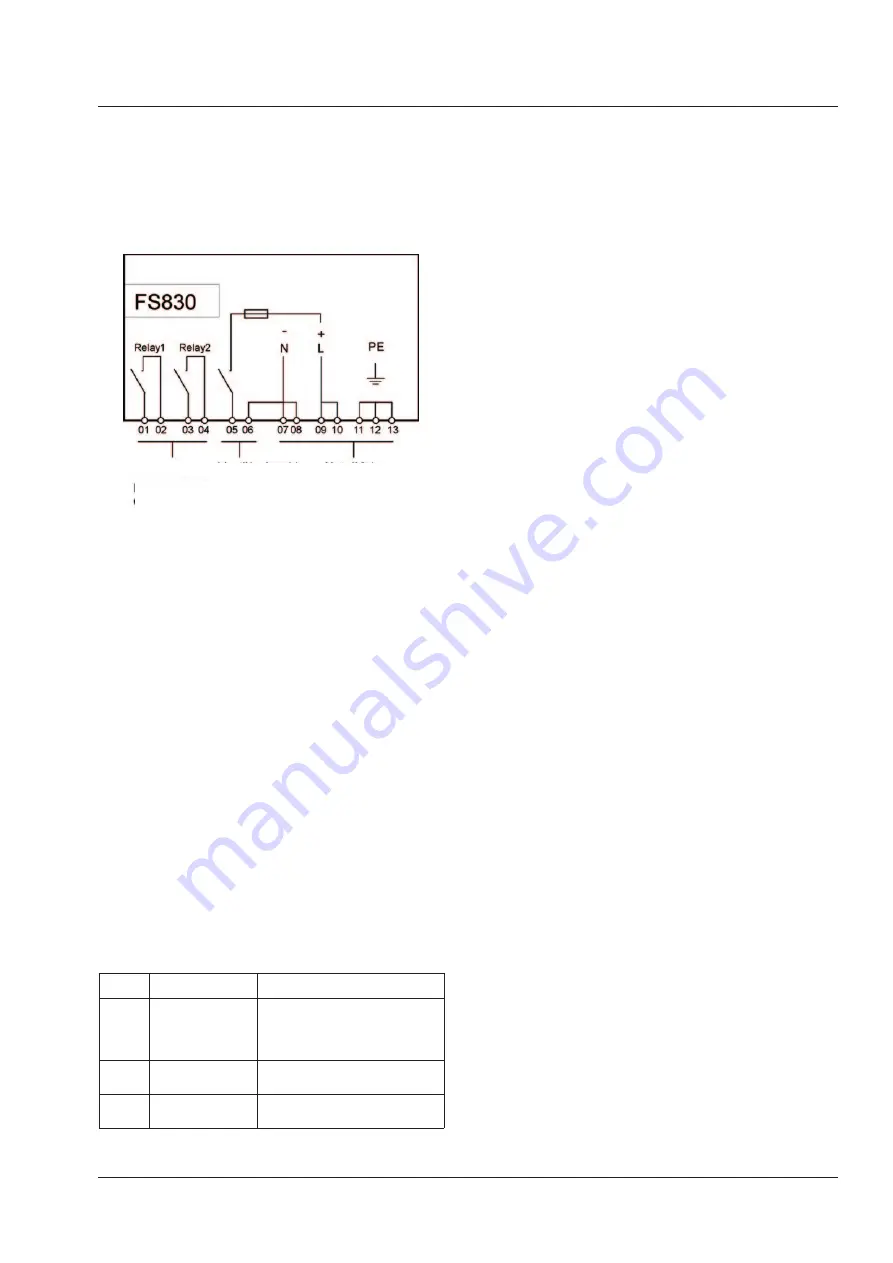 thuba PS 830 Скачать руководство пользователя страница 35