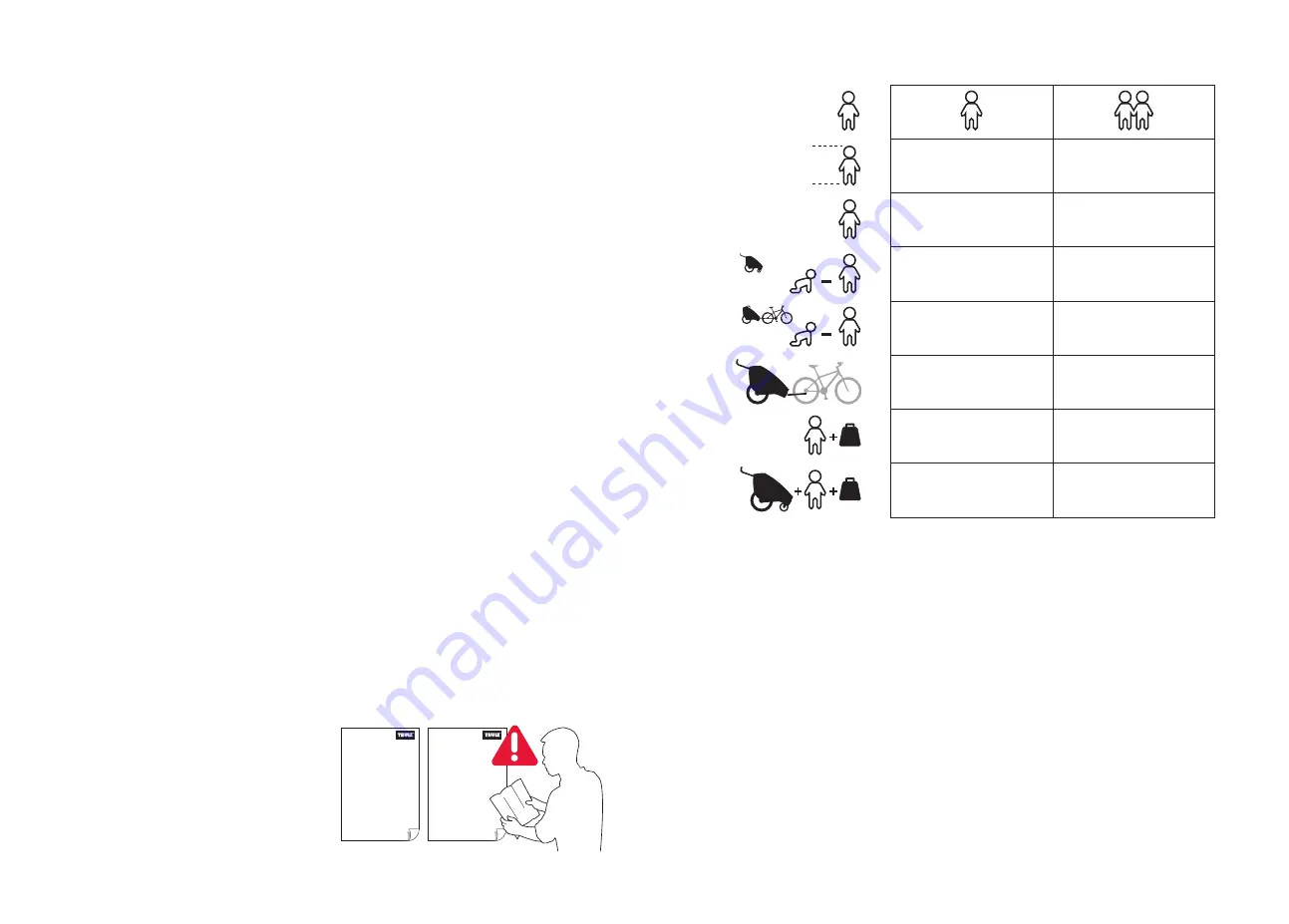 Thule 10203021 Instructions Manual Download Page 2