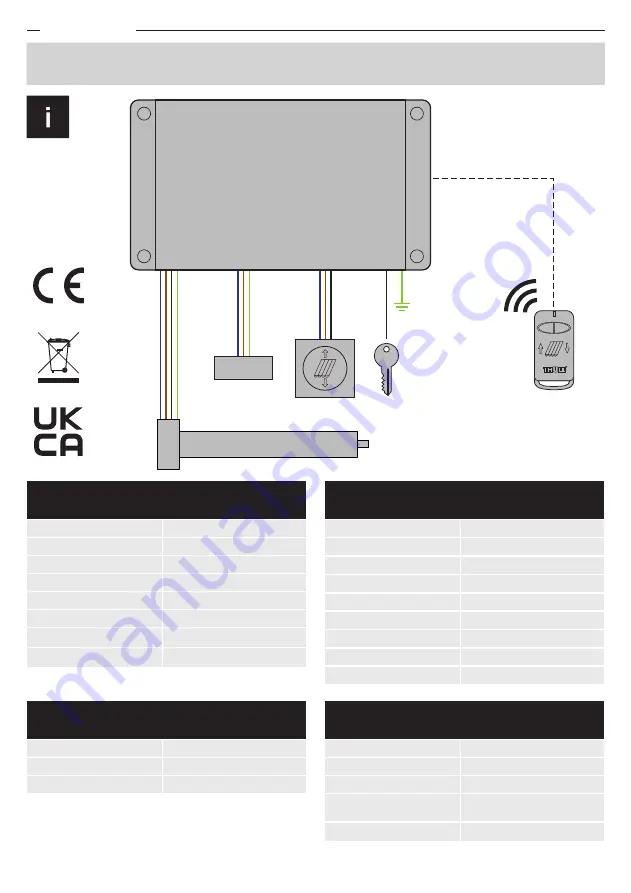 Thule 308738 Instructions Manual Download Page 24