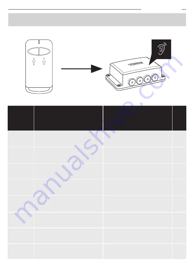 Thule 308738 Instructions Manual Download Page 35