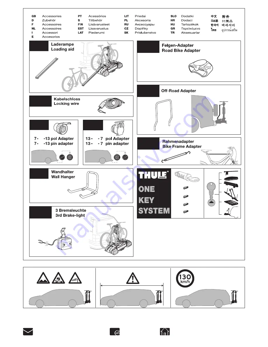 Thule EuroWay 920 Instructions Manual Download Page 16