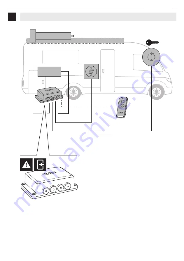 Thule Omnistor 9200 3026 Series Скачать руководство пользователя страница 27