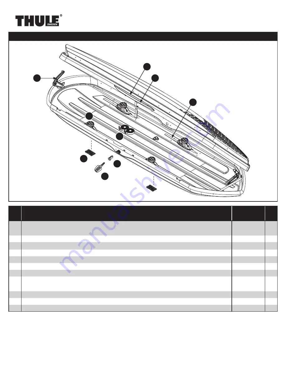 Thule Sonic 633 Installation Instruction Download Page 1