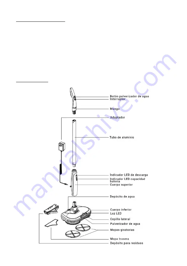 Thulos TH-HW014 Instruction Manual Download Page 3