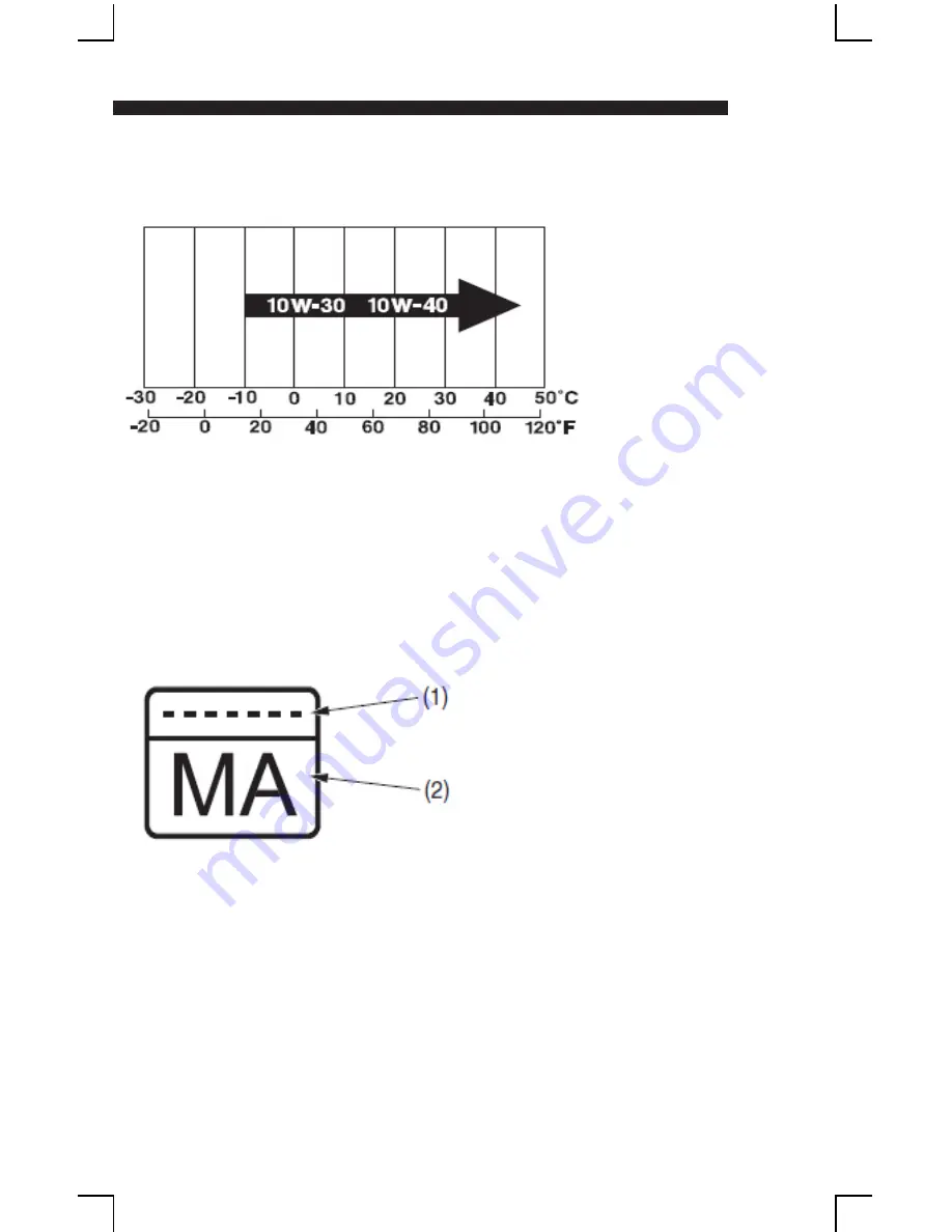 Thump TSK50cc Owner'S Manual Download Page 49