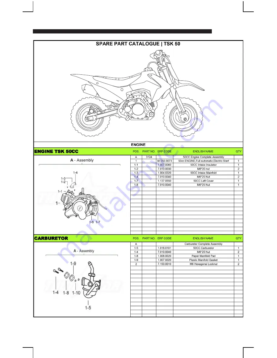 Thump TSK50cc Owner'S Manual Download Page 108