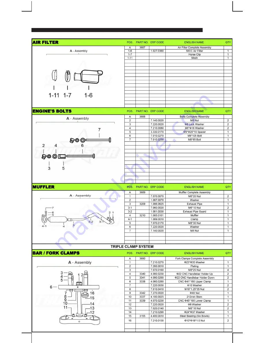 Thump TSK50cc Owner'S Manual Download Page 109