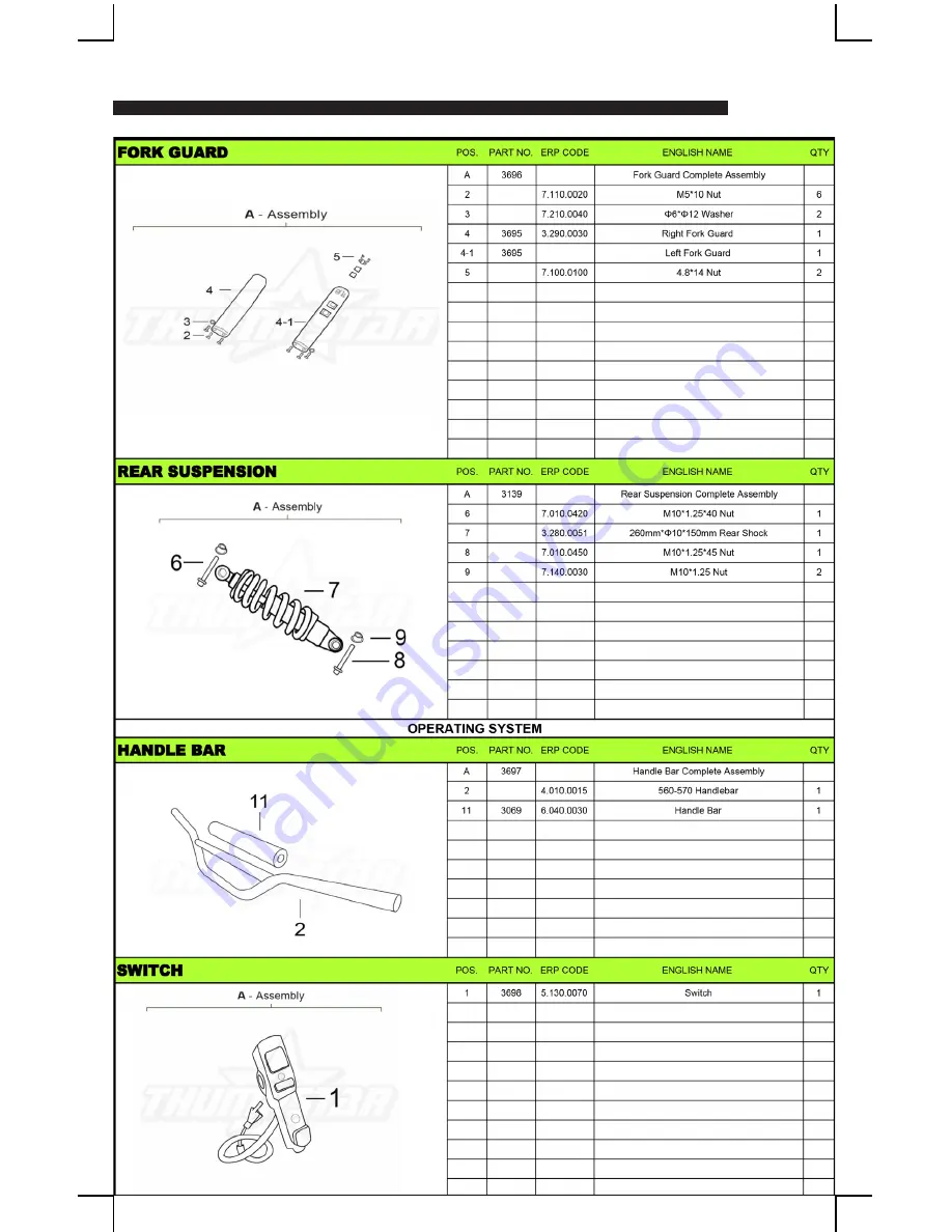 Thump TSK50cc Owner'S Manual Download Page 113