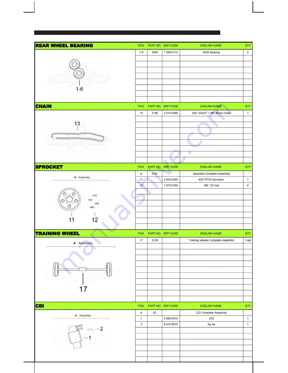 Thump TSK50cc Owner'S Manual Download Page 118