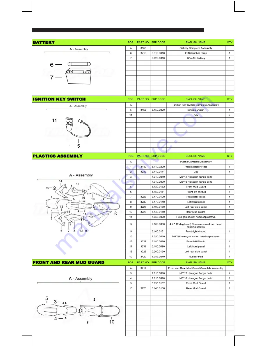 Thump TSK50cc Owner'S Manual Download Page 120