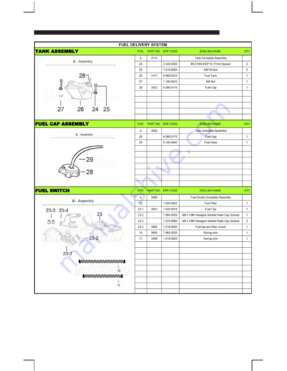 Thump TSK50cc Owner'S Manual Download Page 121