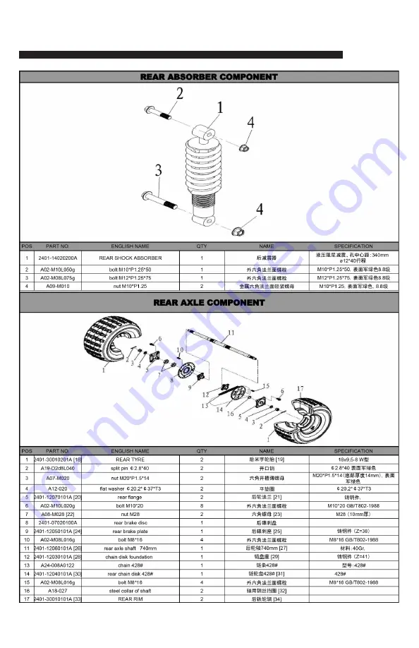 Thumpstar ATV 125CC Owner'S Manual Download Page 165