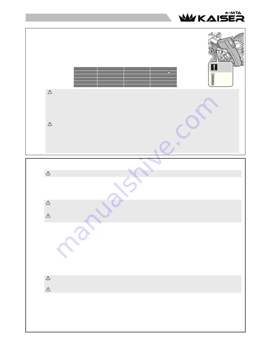 THUNDER TIGER KAISER e-MTA 6411-F Maintenance Manual & Parts Catalogue Download Page 5