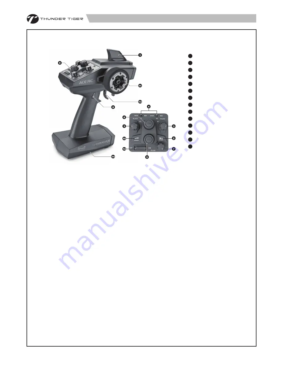 THUNDER TIGER KAISER e-MTA 6411-F Maintenance Manual & Parts Catalogue Download Page 6