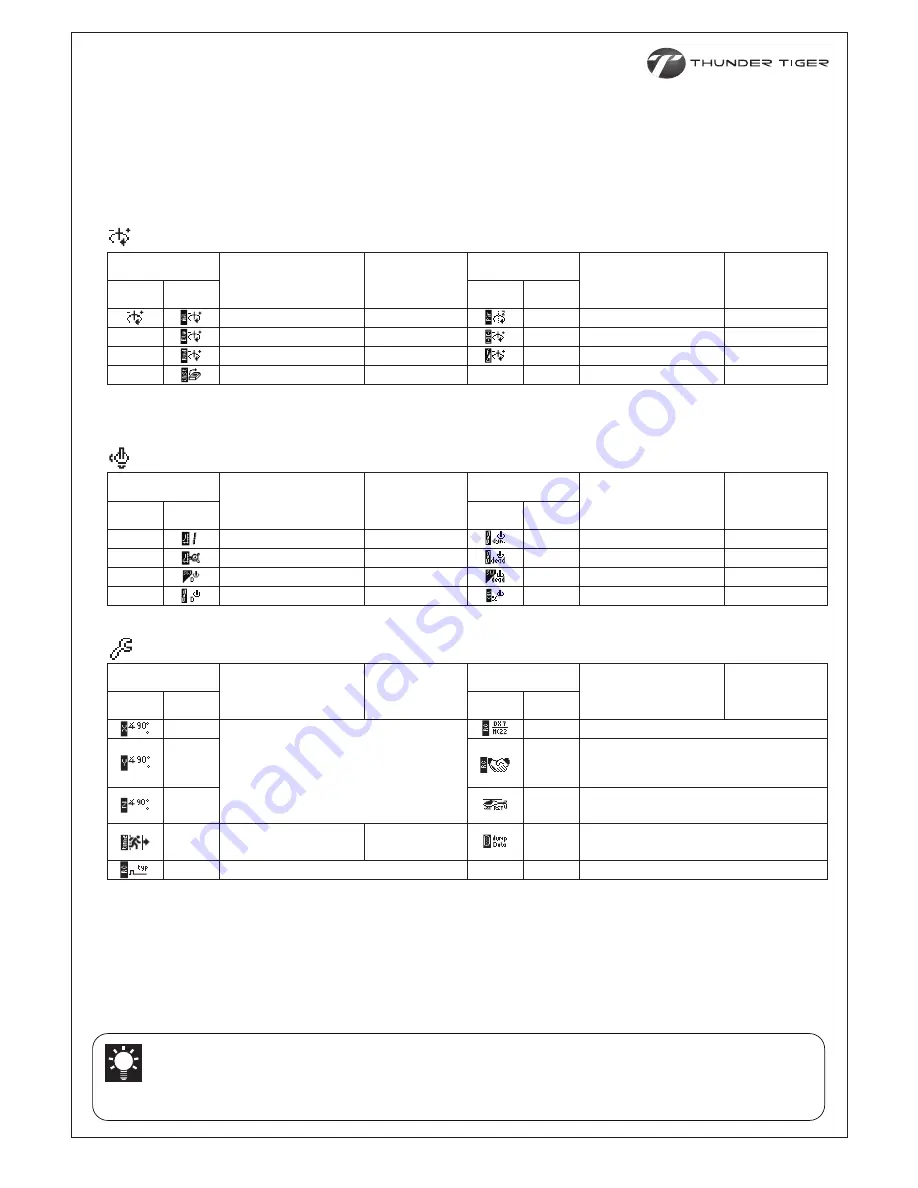 THUNDER TIGER mini Titan 3325 Instruction Manual Download Page 7