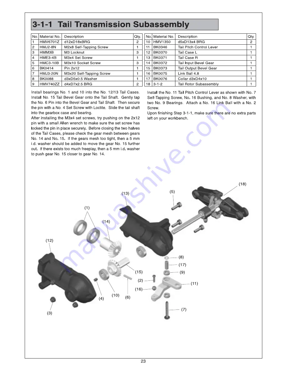 THUNDER TIGER Raptor 60 Скачать руководство пользователя страница 24