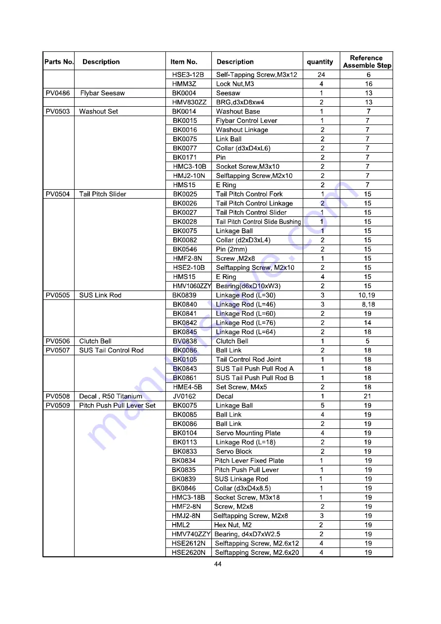 THUNDER TIGER RAPTOR RC Quick Start Manual Download Page 47