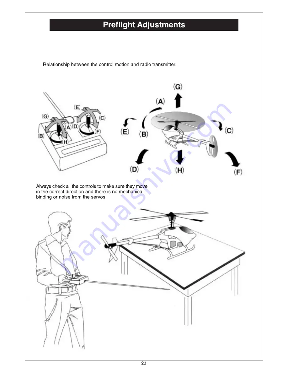 THUNDER TIGER RAPTOR V.2 Manual Download Page 24