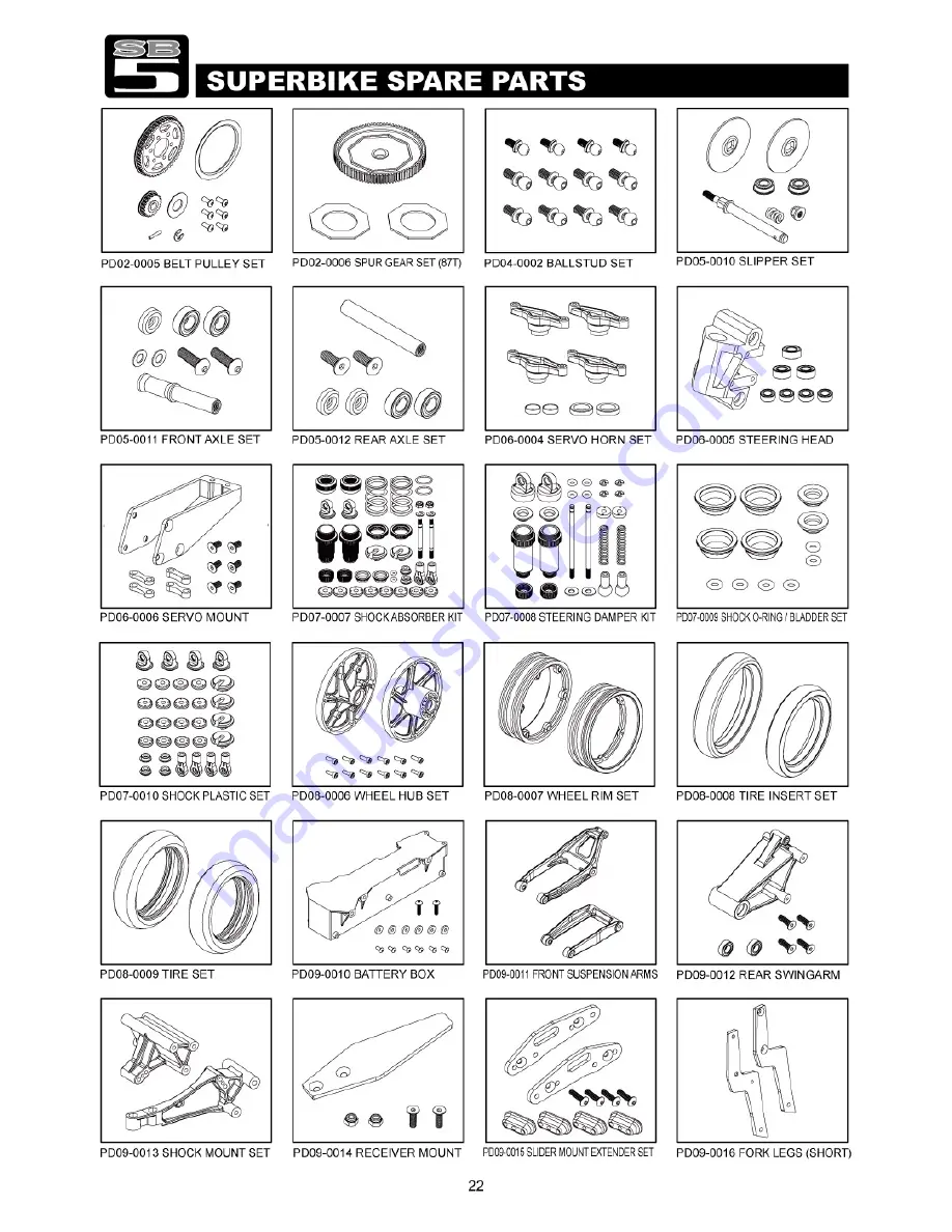 THUNDER TIGER SB 5 Instruction Manual Download Page 23