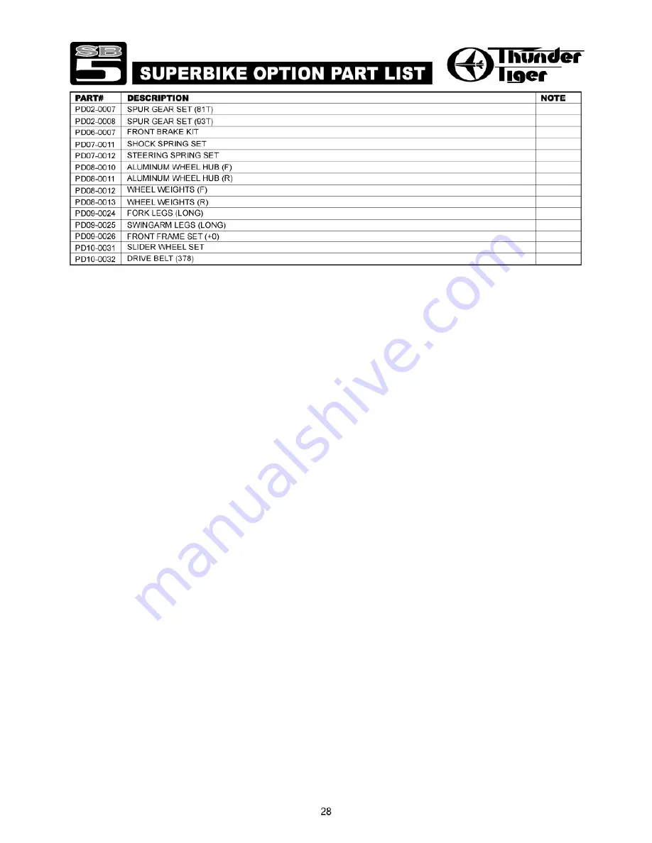 THUNDER TIGER SB 5 Instruction Manual Download Page 29