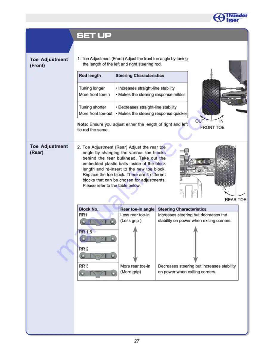 THUNDER TIGER ST-1 PRO Instruction Manual Download Page 27