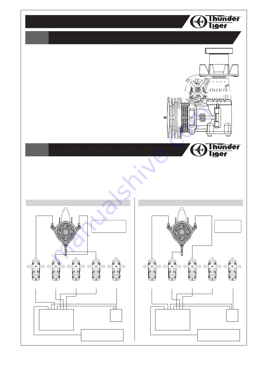 THUNDER TIGER TITAN X50 - Instruction Manual Download Page 29