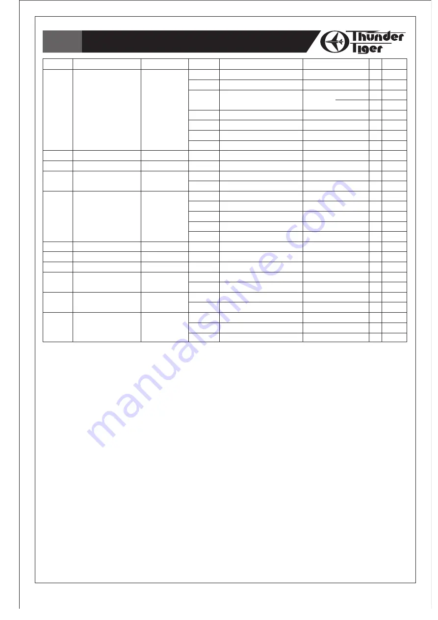 THUNDER TIGER TITAN X50 - Instruction Manual Download Page 47