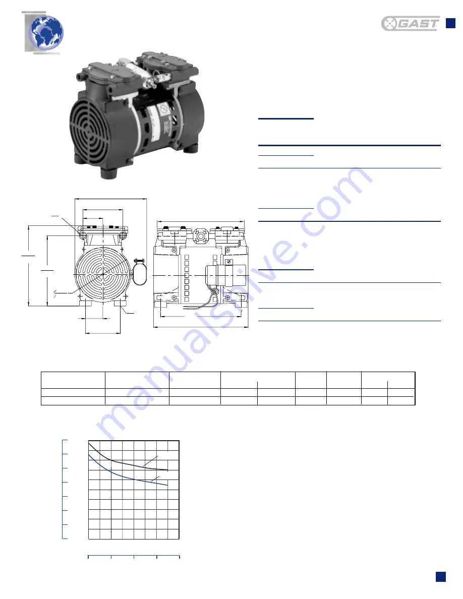 Thunder ACS-1200 Operation And Maintenance Manual Download Page 21