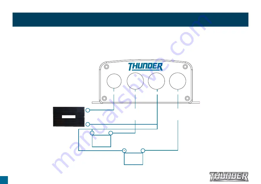 Thunder TDR02020 Скачать руководство пользователя страница 8