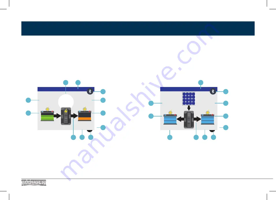 Thunder TDR02021 Manual Download Page 7