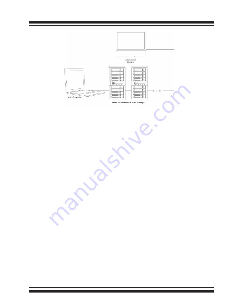 Thunderbolt ARC-8050T2 Скачать руководство пользователя страница 21