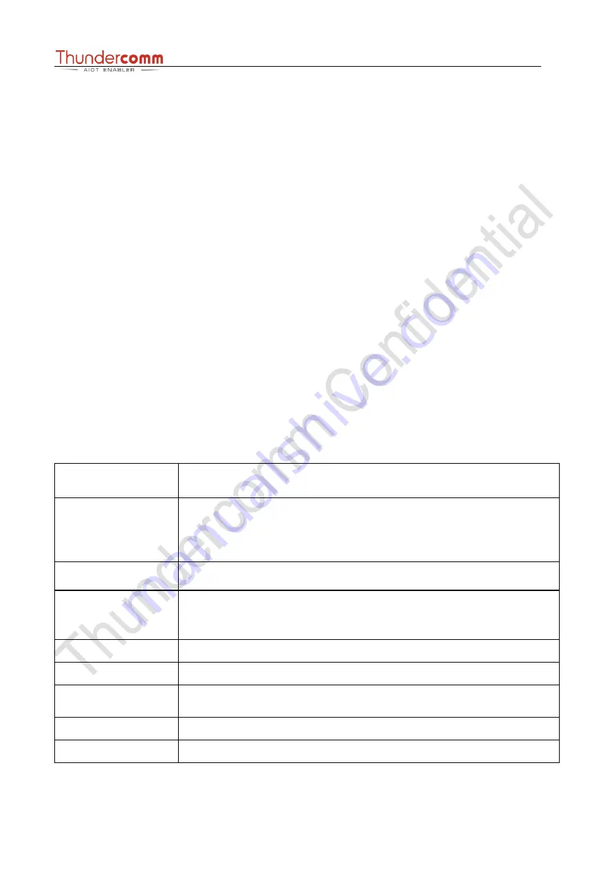 Thundercomm Qualcomm Robotics RB5 Hardware User Manual Download Page 7