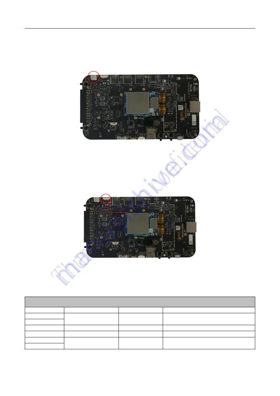 Thundercomm Thundersoft TurboX S625 User Manual Download Page 15