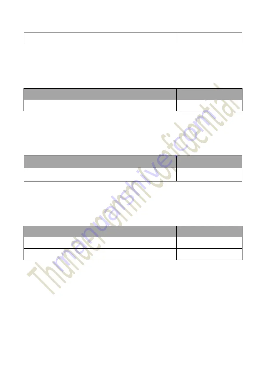 Thundercomm TurboX D845 Manual Download Page 41