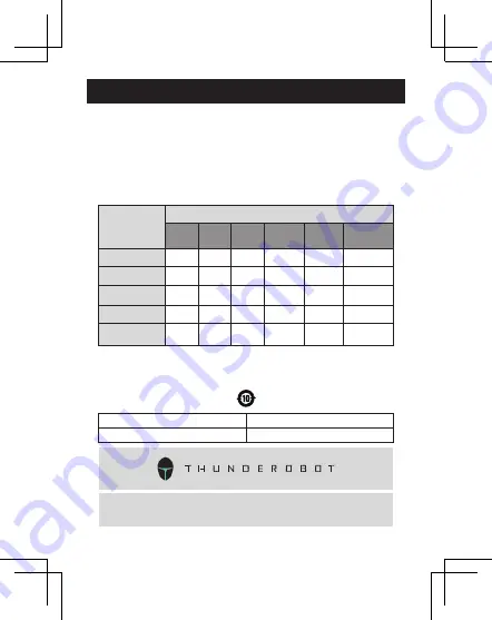 Thunderobot TC-G50 User Manual Download Page 72