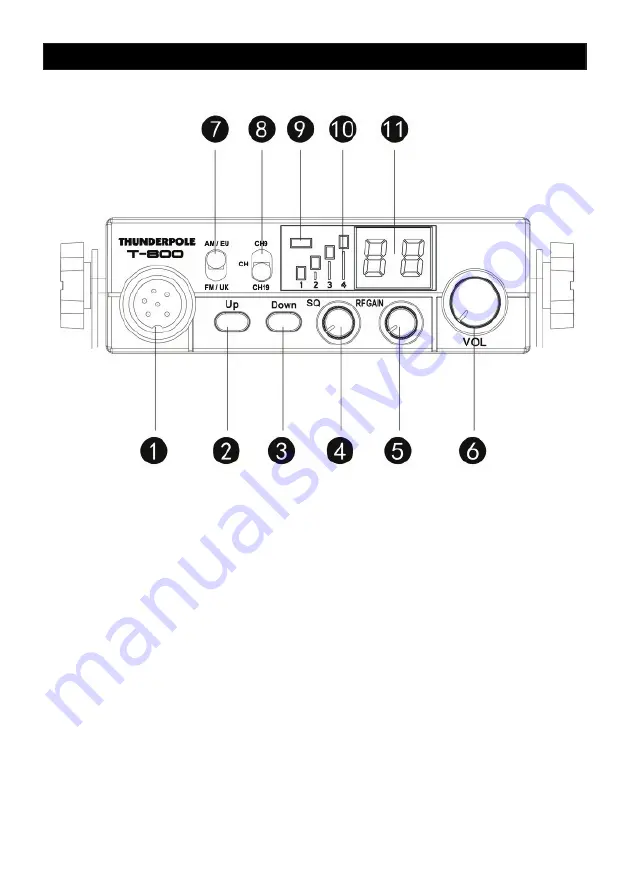 THUNDERPOLE T-800 Owner'S Manual Download Page 4