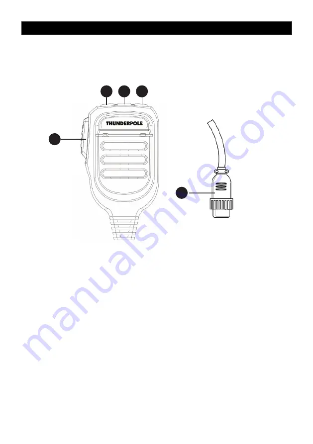 THUNDERPOLE T-800 Owner'S Manual Download Page 6