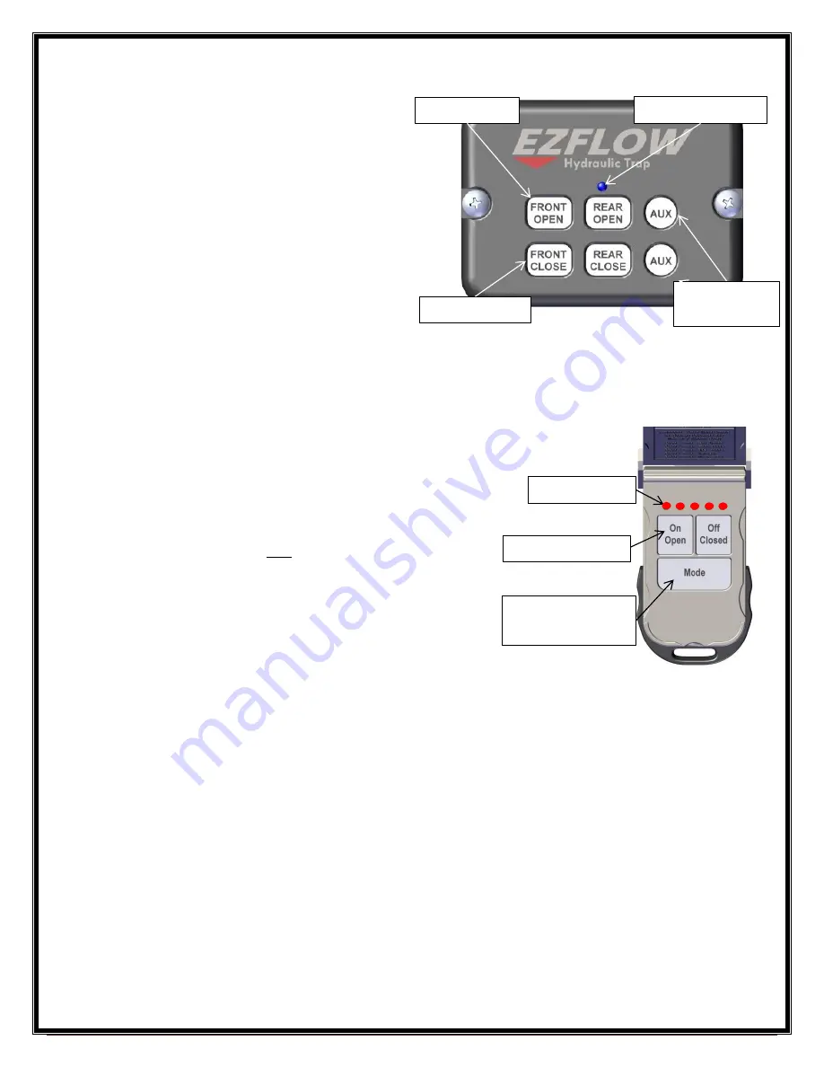 Thunderstone EZ Flow XR Operation & Remote Programming Instructions Download Page 2