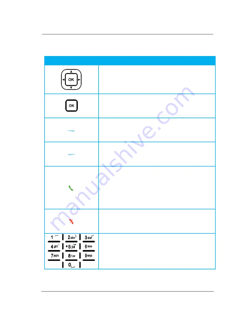 Thuraya ATLAS IP+ User Manual Download Page 73