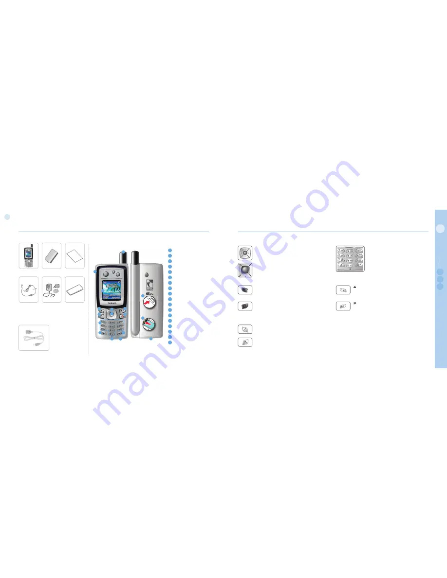 Thuraya SO-2510 User Manual Download Page 8